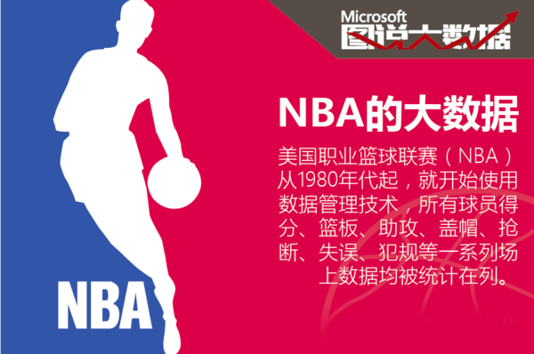 程中不可忽