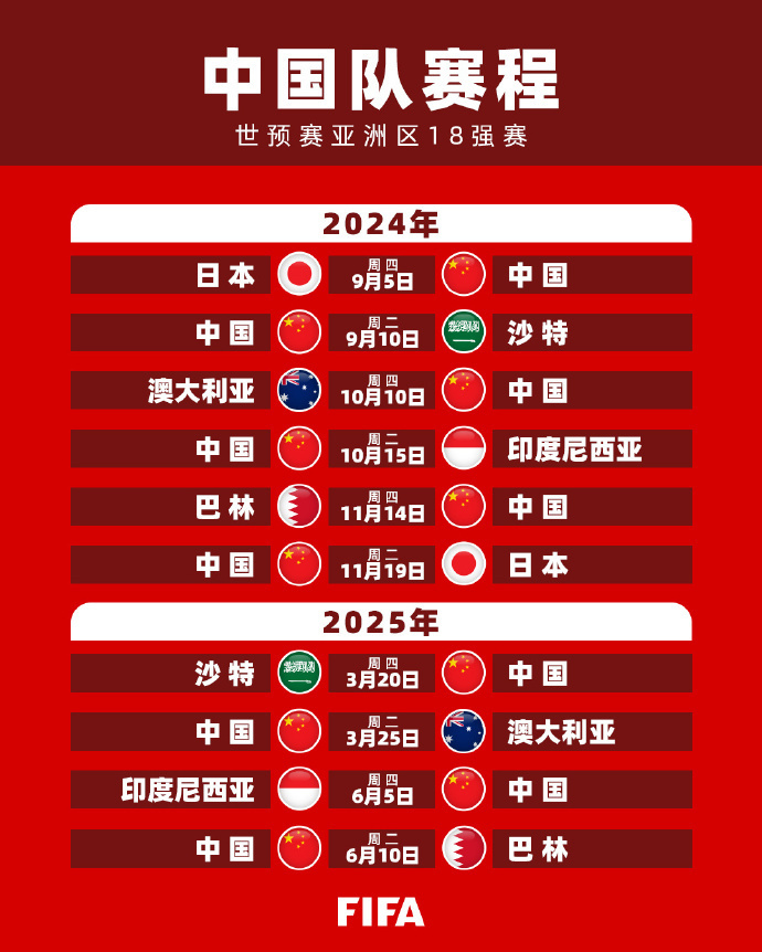 谈及梅西的
