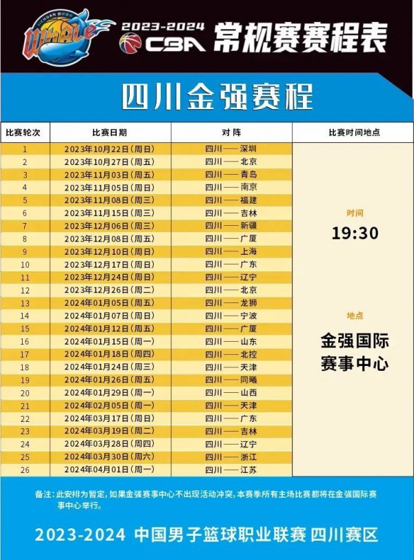 注入更多竞