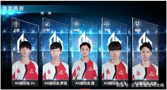 在欧洲足球
